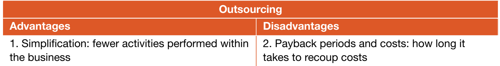 A table comparing features, advantages, and disadvantages of surveys, observations, and focus groups.