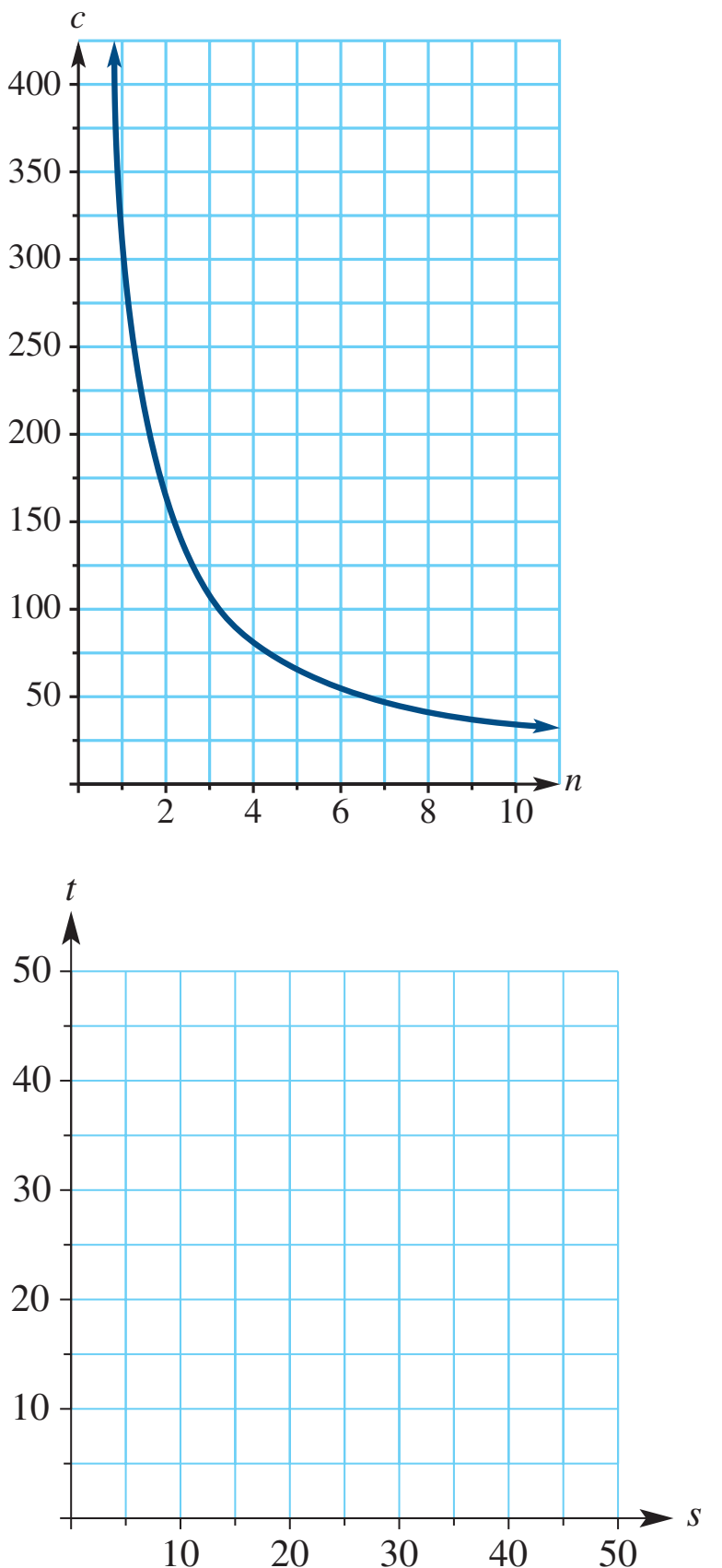 Visual of shifts vs. movements on curves with exact causes.