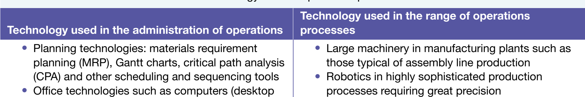 Table summarizing key influences on operations management, with examples of their real-world impact.