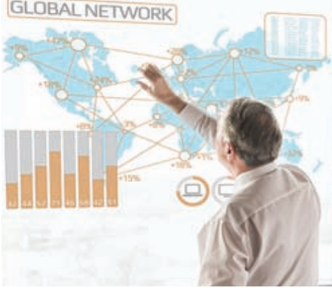Visa and compliance map