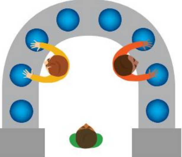 A diagram showing the physical set layout of the main stage setup, with marked symbolic elements.