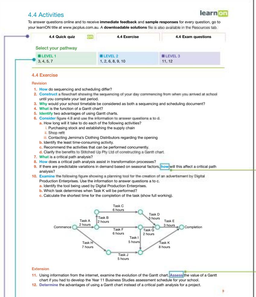 Diagram outlining the structure of an action plan for presentation skills