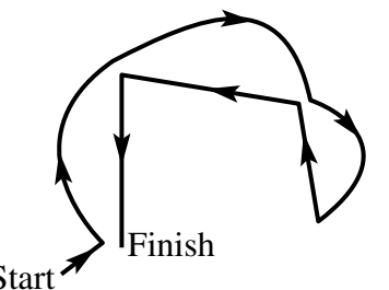 Labelled diagram illustrating system, surroundings, and universe interactions