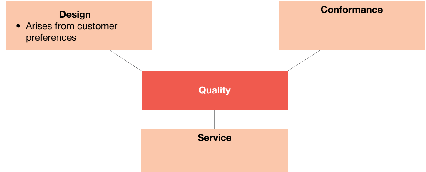 Shows how product quality advancements can influence perceived inflation, with local product examples.